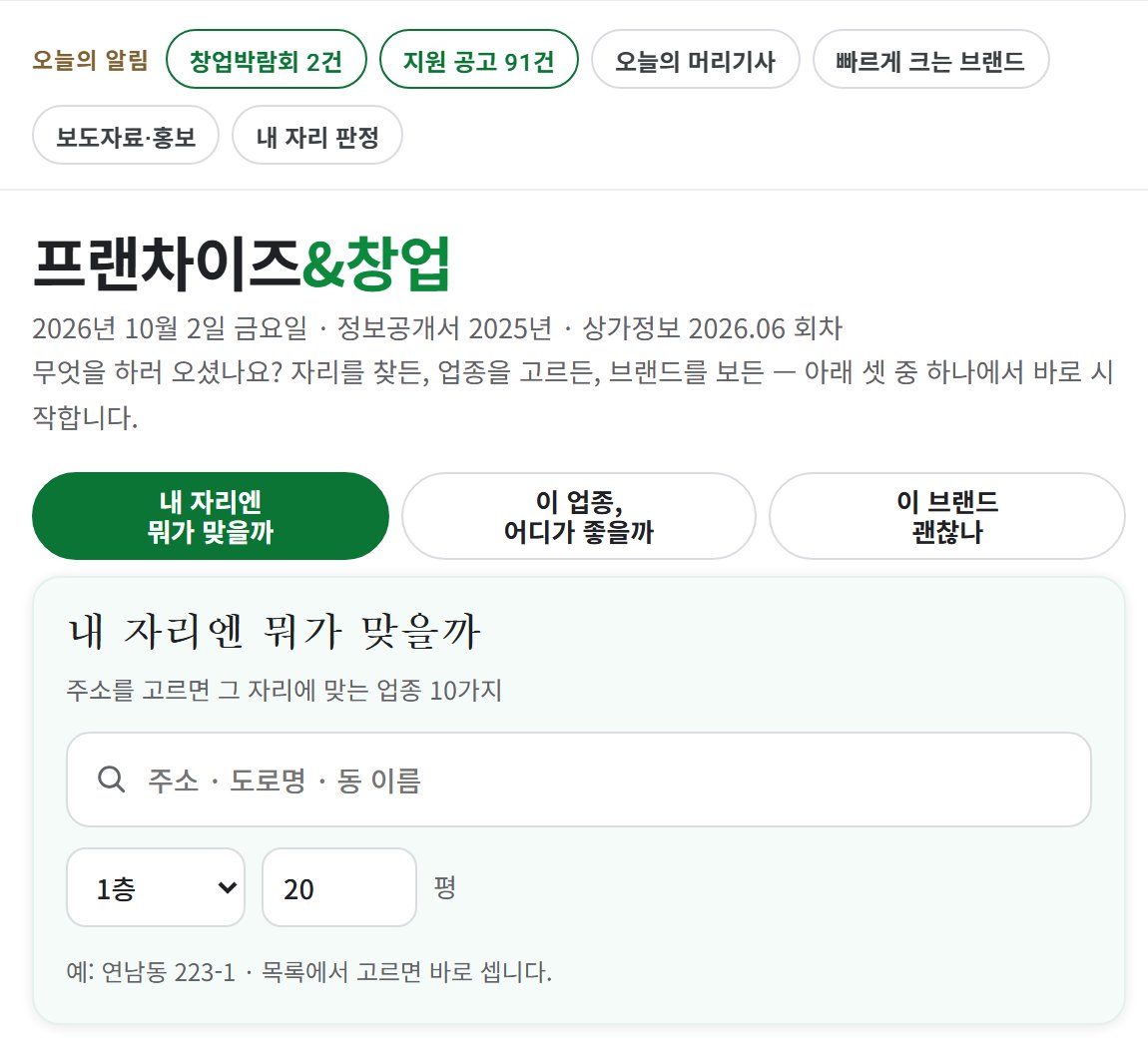 입지맵 프랜차이즈&창업 화면 — 내 자리엔 뭐가 맞을까, 이 업종 어디가 좋을까, 이 브랜드 괜찮나 세 갈래 시작 단추